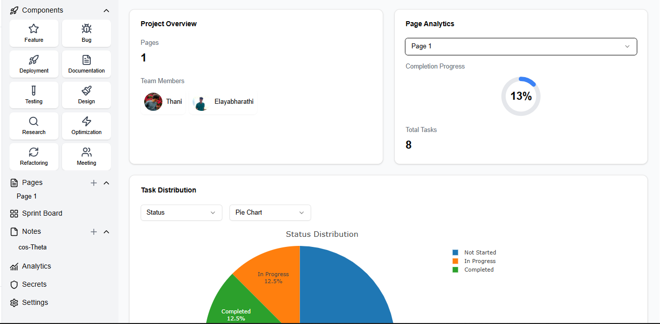 CosTheta Project Management Interface